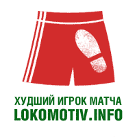 Худший игрок матча по версии посетителей Lokomotiv.INFO