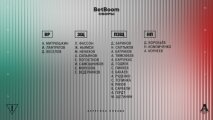 Состав «Локомотива» на летние тренировочные сборы