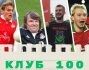 Комличенко в Клубе-100! А кто еще из игроков «Локомотива» выбивал сотню?